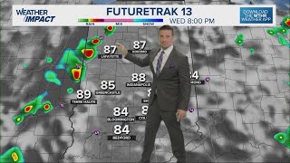 Scattered downpours today, then a few wind storms possible near sunset for Indiana
