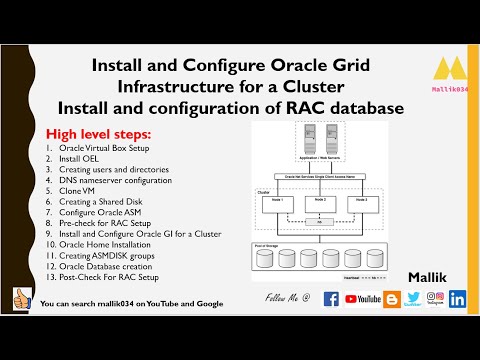 #00 Install and Configure Oracle GI Cluster - Install and configuration of RAC database 11g, 12c,19c