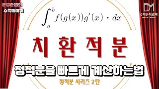 정적분을 '요리레시피' 처럼 보시면, 치환적분이 바로 됩니다.