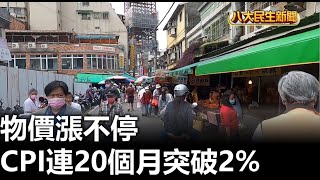 物價漲不停 CPI連20個月突破2% |【民生八方事】| 2023041101 @gtvnews27