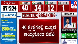 Karnataka Election Result 2023 Live Updates | 40 ಕ್ಷೇತ್ರದಲ್ಲಿ ಮುನ್ನಡೆ ಕಾಯ್ದುಕೊಂಡ ಬಿಜೆಪಿ   #TV9A