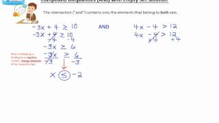 Compound Inequalities (And) with Empty Set Solution