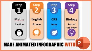 How to make animated infographic slide in PowerPoint presentation