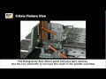 3 axis fixture vise