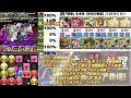 🦄アグリゲート上限継続boss2パン🦄勇猛機からくりユキムラ u0026ユニコーンガンダム編成🦄『極悪』生命体24分くらい【パズドラ】