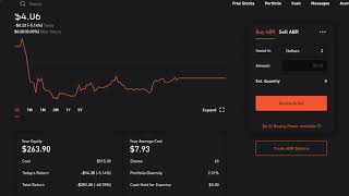 Dividend Reinvestment (DRIP) Is Now Available On Robinhood | Here Is How it Works?