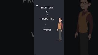 CSS Syntax Part 1 - #w3schools #css #webdevelopment