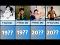 Hrithik Roshan Transformation Journey 1974 To 2024 | Continue Data Comparison |