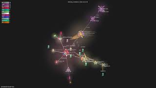 jarrodwatts/claude-hud - Gource visualisation