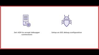 63. Debugging AEM application in Eclipse IDE