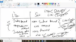 Session-20-CoreJava-Set,Map,Queue interfaces in Java, Using Iterator