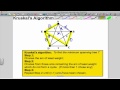 Kruskal's Algorithm (Decision Maths 1)