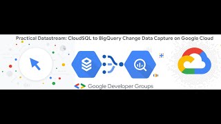 GDG San Diego - Practical Datastream: CloudSQL to BigQuery Change Data Capture on Google Cloud