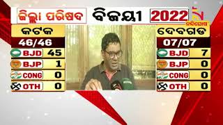 ବିପୁଳ ବିଜୟର ଶ୍ରେୟ ମୁଖ୍ୟମନ୍ତ୍ରୀ ନବୀନ ପଟ୍ଟନାୟକଙ୍କୁ ଦେଲେ ବିଜେଡି ନେତା ଦେବାଶିଷ ସାମନ୍ତରାୟ |NandighoshaTV