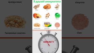 САМЫЕ ЛУЧШИЕ ПРОДУКТЫ ДЛЯ ТВОЕГО  ИММУНИТЕТА #иммунитет #здоровье #какукрепитьиммунитет #питание