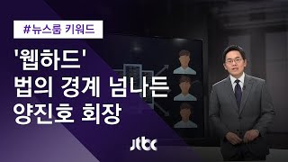 [뉴스룸 키워드] '웹하드'…법의 경계 넘나든 양진호 회장