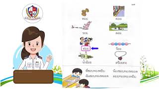 อ่านให้แม่ฟัง2หน้า29