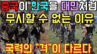 중국이 한국을 대만처럼 무시할 수 없는 이유