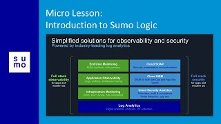 Microlesson: Introduction to Sumo Logic