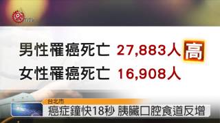 十大死因 癌症蟬聯32年榜首 2014-06-26 TITV 原視新聞