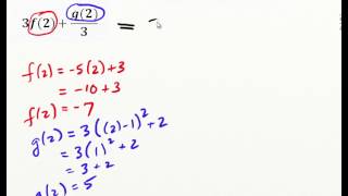 MCR3U Unit 1: Evaluating Function Notation Expressions