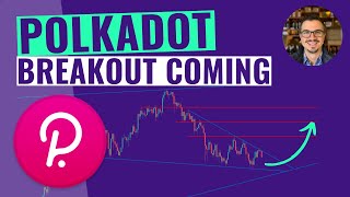 Polkadot Breakout Coming | DOT Price Prediction January 2022