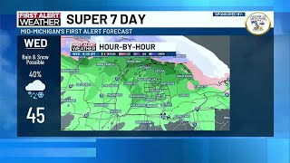 Super 7 Day First Alert Forecast Rain Snow System Next Week