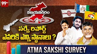 విజయనగరం జిల్లా సర్వే రిపోర్ట్ | Sri Atma Sakshi Survey On Vizianagaram District | 99TV