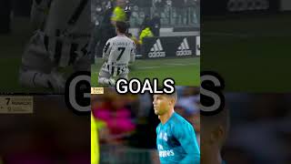 vlahovic ✨ vs Ronaldo 💥