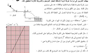 مراجعة عملااااااقة فيزياء ميكانيك مستوي مائل مستوي أفقي وشيعة مكثفة