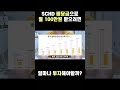 schd 배당금으로 월 100만원 받고싶다면 얼마나 투자해야할까 shorts