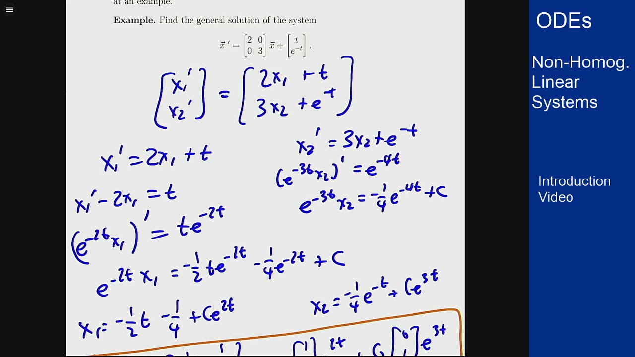 Differential Equations - Intro Video - Non-Homogeneous Systems By ...