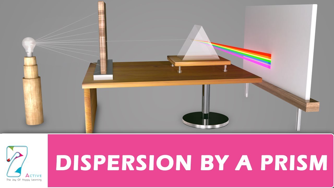 Dispersion By A Prism - YouTube