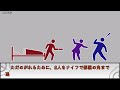 【ゆっくり解説】屋根裏に潜むモノの正体。 そこにはない scp 2740