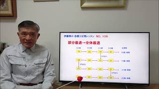 NO.108：部分最適→全体最適／伊藤秀の改善３分間レッスン