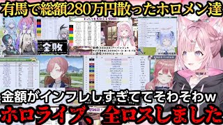 有馬で負け総額が約280万を超え全ロスするホロメンｗ【博衣こより/さくらみこ/兎田ぺこら/鷹嶺ルイ】