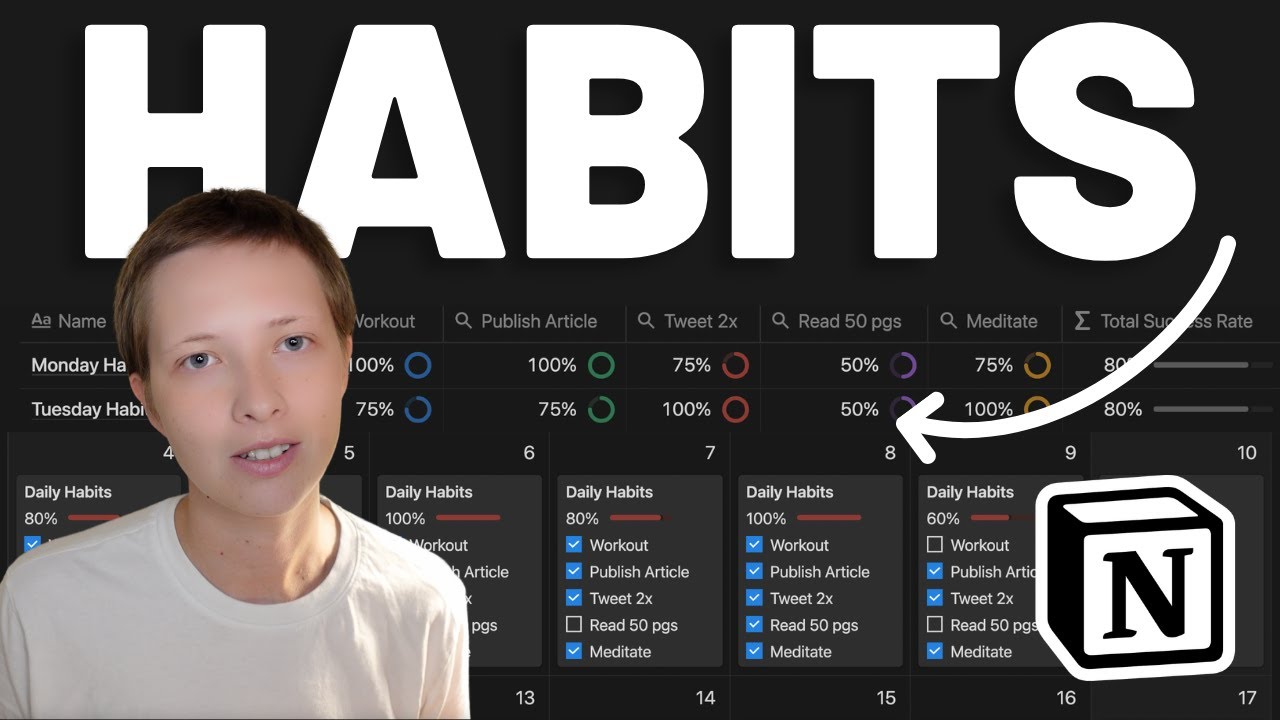 Notion For Habits: How To Build A Habit Tracker In 2022 (free Template ...