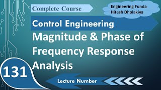 Frequency Response Analysis of Second-Order Systems: Magnitude and Phase Explained