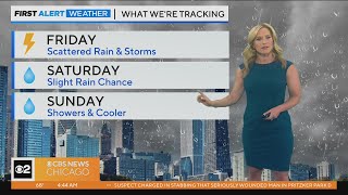 Chicago First Alert Weather: Rain chances Friday and into the weekend