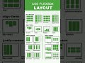 CSS Responsive flexbox | Make Responsive Website Using CSS flexbox | CSS flexbox #flexbox #shorts