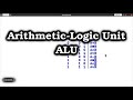 arithmetic logic unit