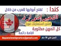 🌍 فرصتك للهجرة والعمل في كندا 🇨🇦 برنامج التوظيف بجزيرة الأمير إدوارد 2024 السن حتى 59 سنة.. قدم الآن