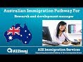 Research and Development Manager | 2021 | PR / Immigration requirements for Australia