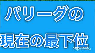 パリーグの現在の最下位