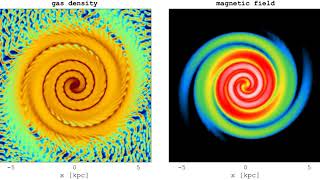 Spirals in lenticular galaxy - II