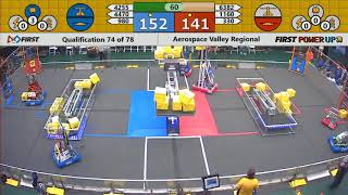 Qual 74 - 2018 Aerospace Valley Regional