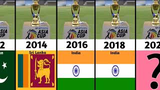 Asia Cup Winners List 1984 to 2022