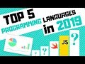 Top 5 Programming Languages to Learn in 2019