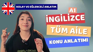 5 Dakikada Tüm Aile Bireylerini İngilizce Öğren! | Kolay ve Eğlenceli Anlatım