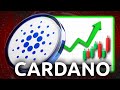 Cardano (ADA) - Bull Targets (2025 Price Prediction)